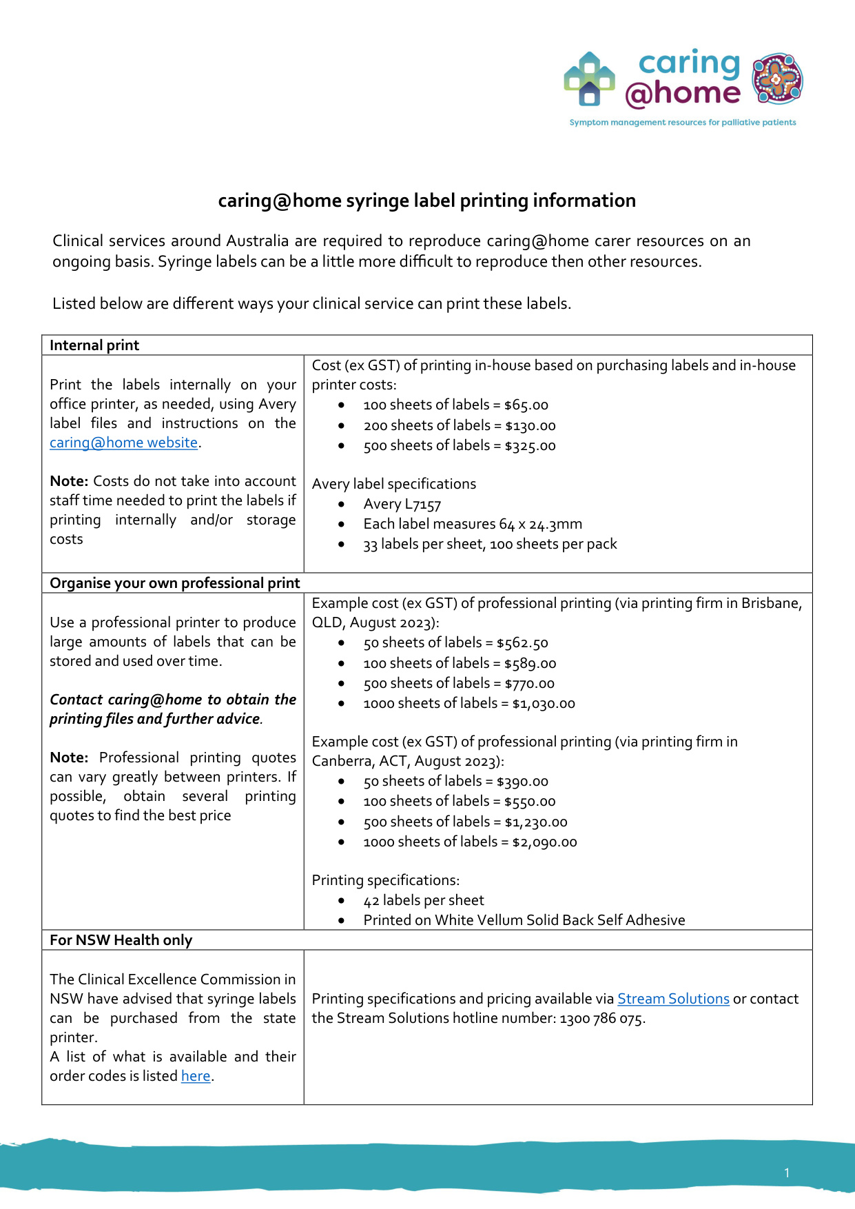 Thumbnail of Syringe label cost comparison