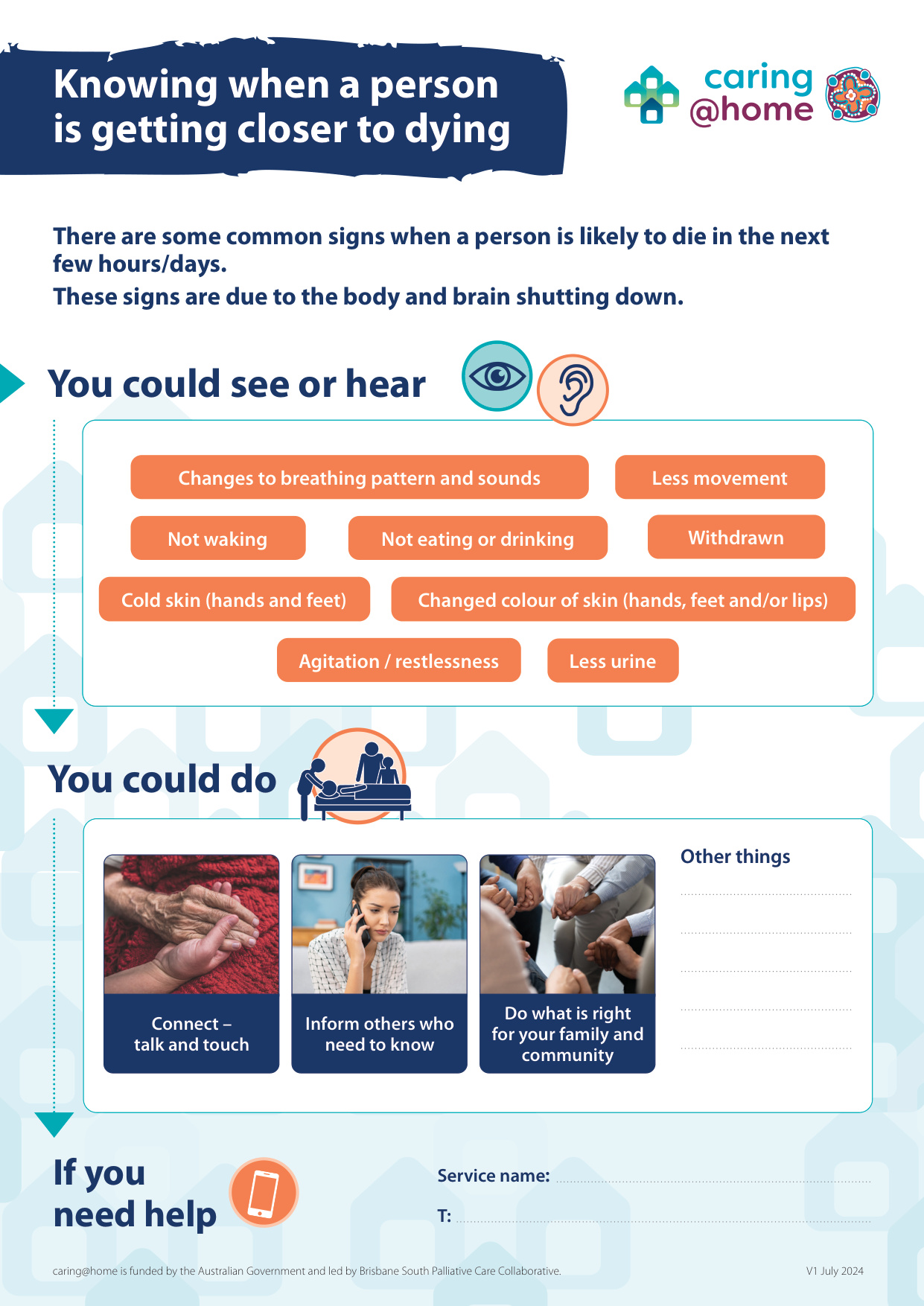 Thumbnail of Knowing when a person is getting closer to dying/Knowing when a person has died