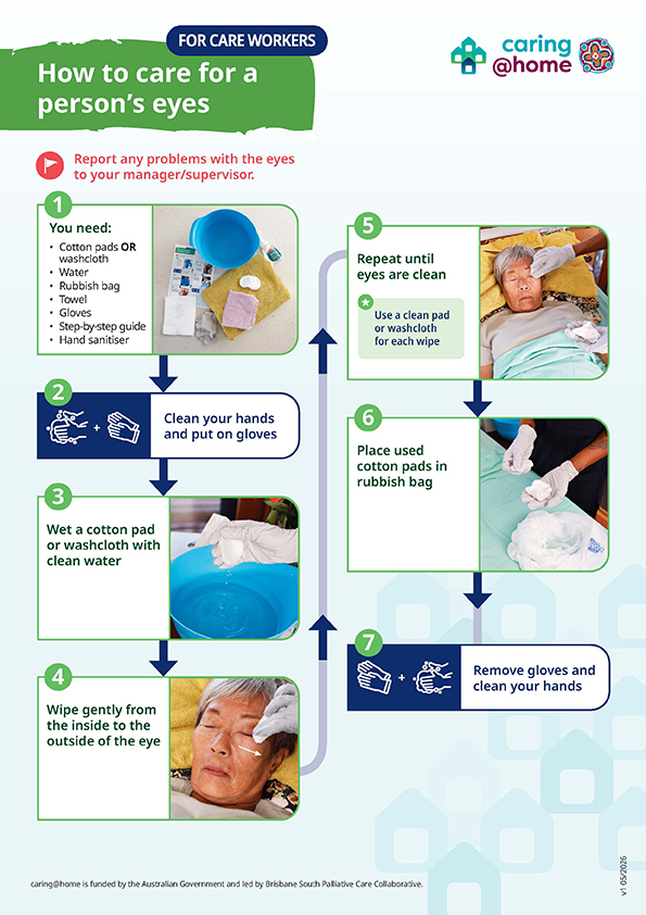 Thumbnail of How to care for a person's eyes and nose (for care workers)