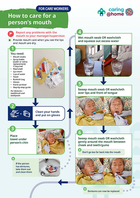 Thumbnail of How to care for a person's mouth (for care workers)