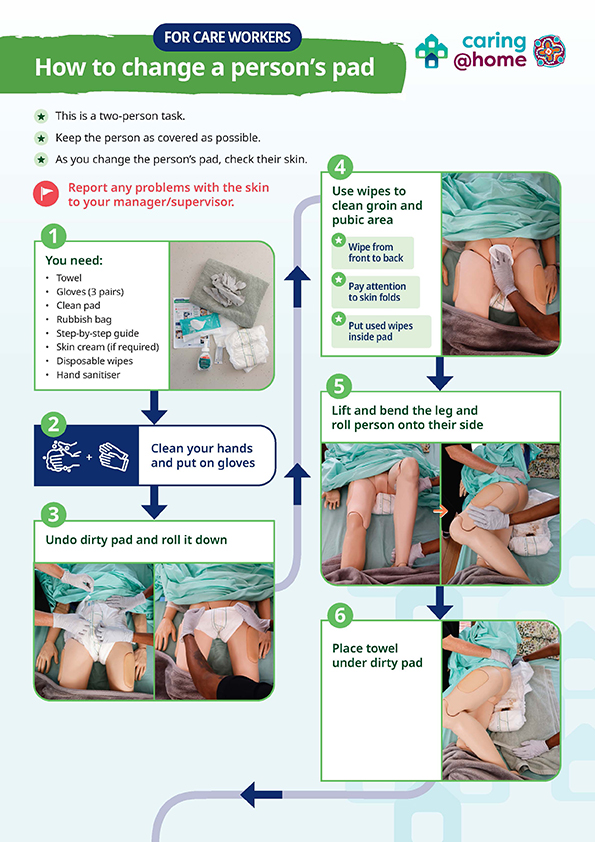 Thumbnail of How to change a person's pad (for care workers)