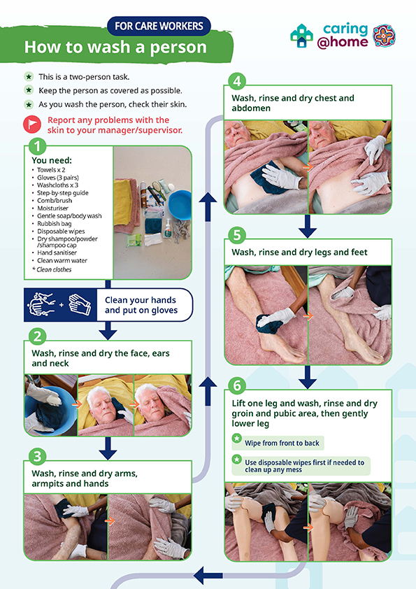 Thumbnail of How to wash a person (for care workers)